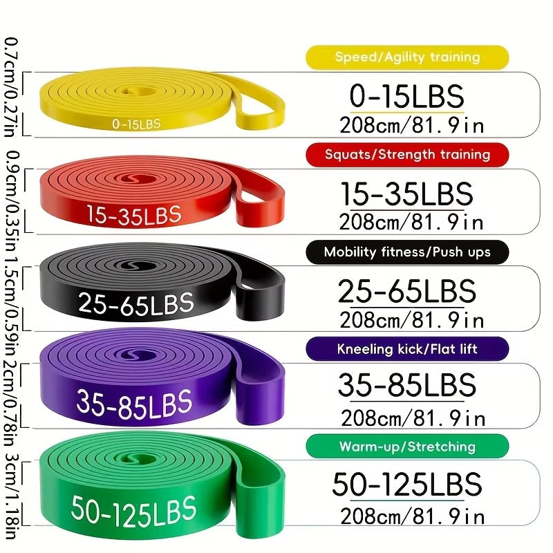 Resistance Bands 5-Piece Set